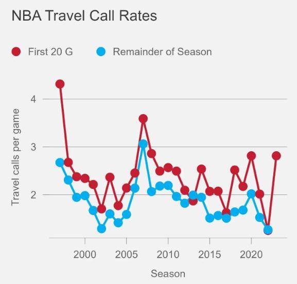 1670249691328076474.png 微信截图_20221205221150.png